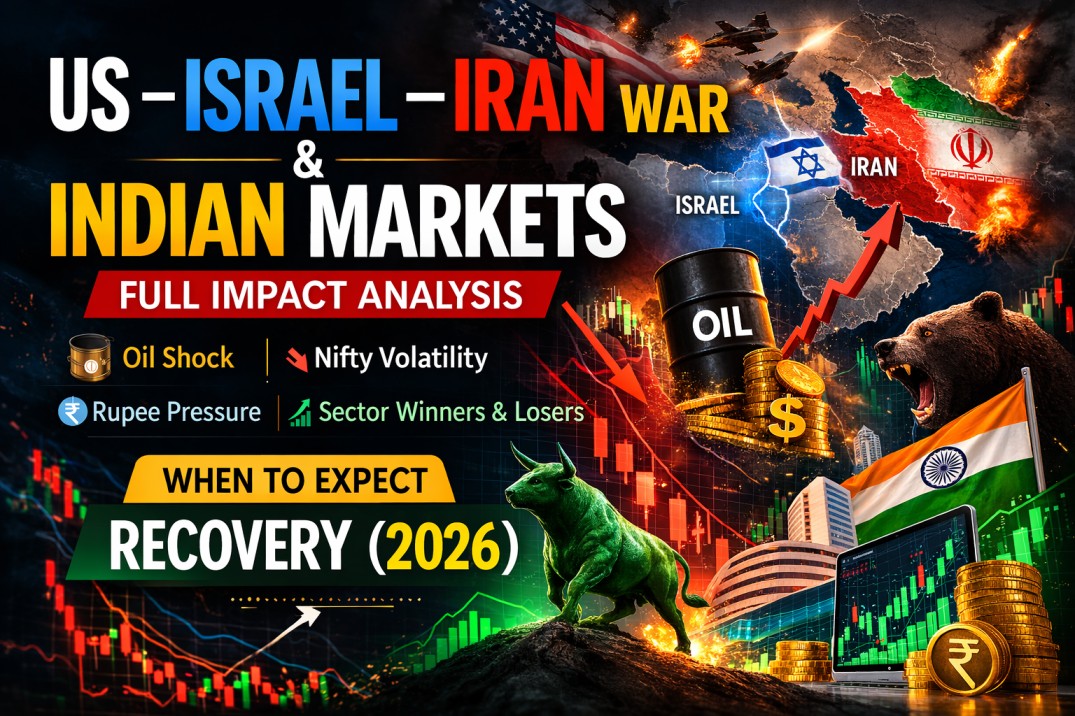 US–Israel–Iran War & Indian Markets: Full Impact Analysis & When to Expect Recovery (2026)