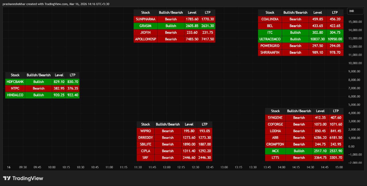 Breakout Intelligence Scanner