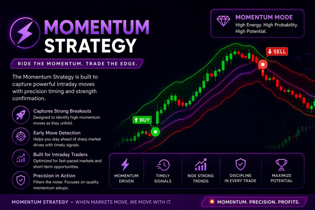 Momentum Strategy