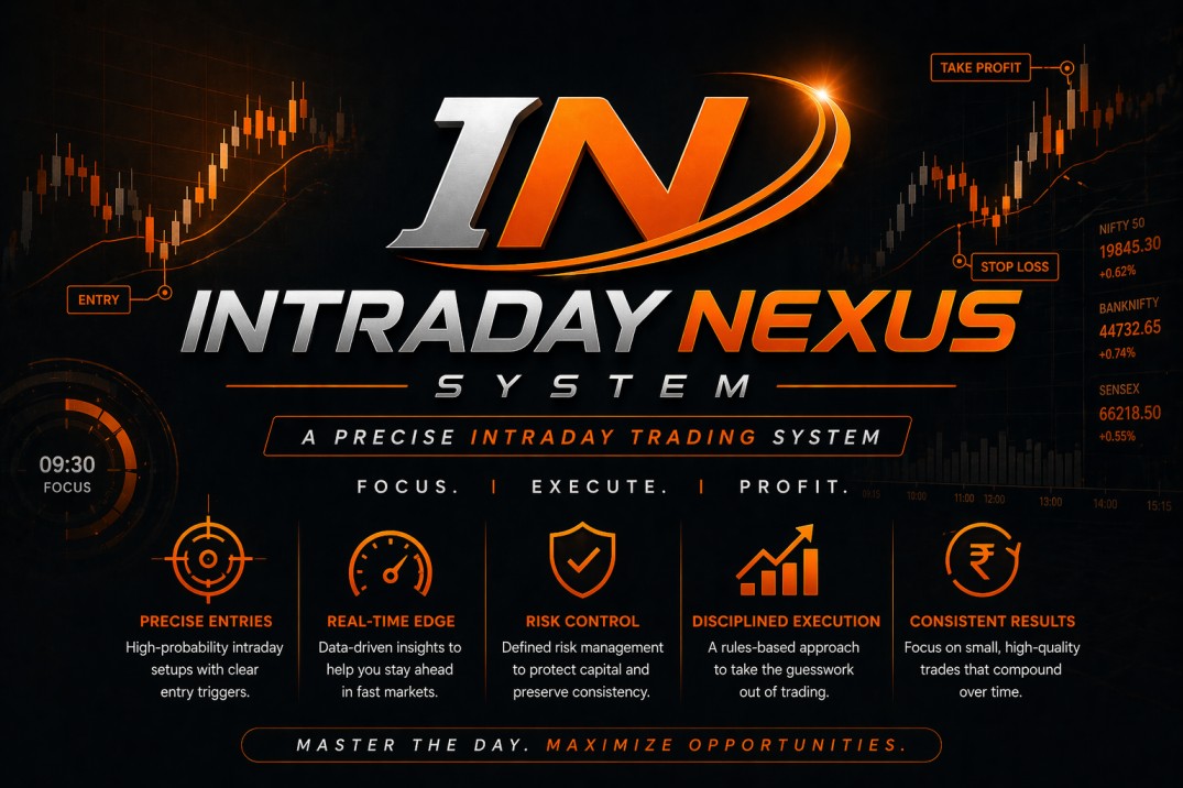 Intraday Nexus — ArthVed 9X